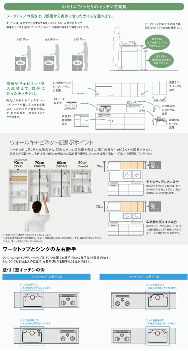 システムキッチン リクシル ノクト センターキッチン2列型 W2250mm シンプル 3口コンロ 間口幅225×奥行75 97cm 食洗機付 グループ3 LIXIL 分割型 流し台 - 11