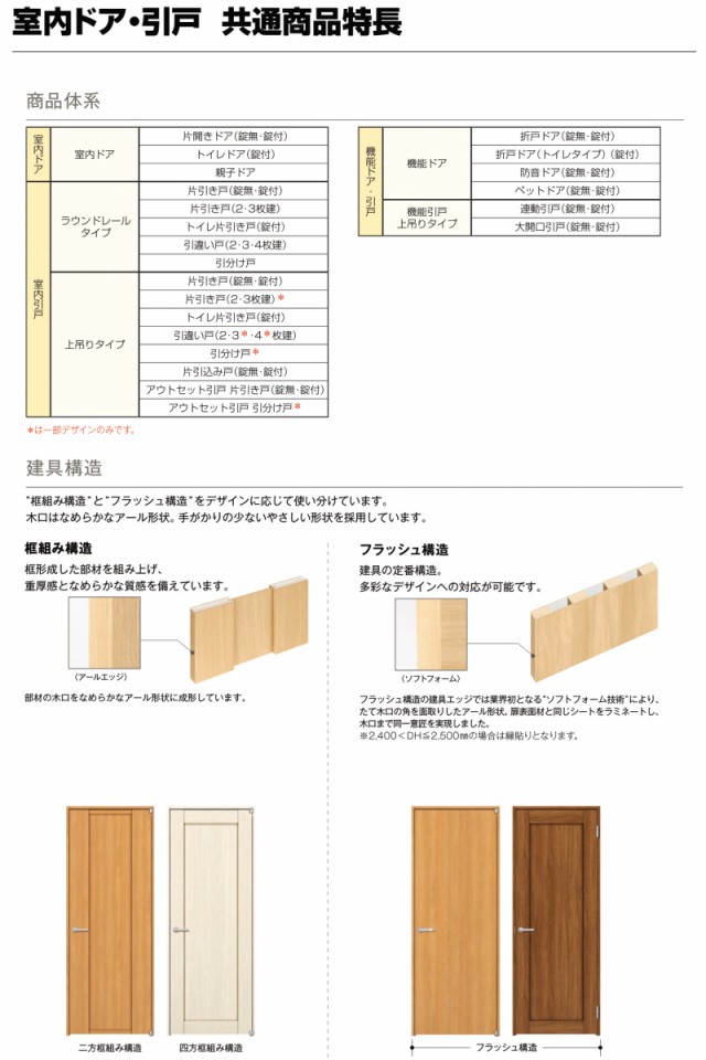 室内引戸 アウトセット引戸 上吊り 引戸 YKKap ラフォレスタ