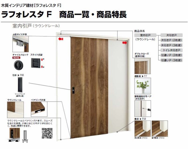 室内引戸 片引き戸 A59 ノンケーシング枠 24320 [W2433×H2033mm] 2枚建