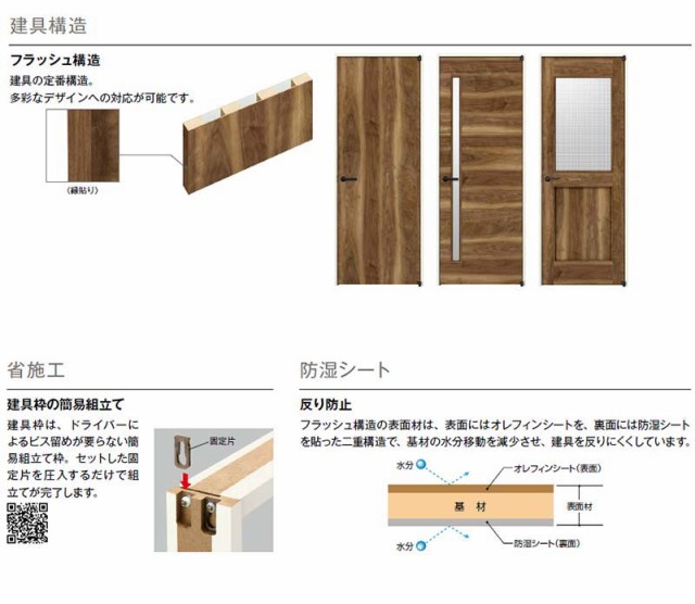 クローゼットドア 引き戸 2枚引違い戸 BA ケーシング枠 三方枠 16420 [W1643×H2033mm] ラフォレスタ フラット YKKap 室内ドア 収納 建具 扉 リフォーム DIY - 3