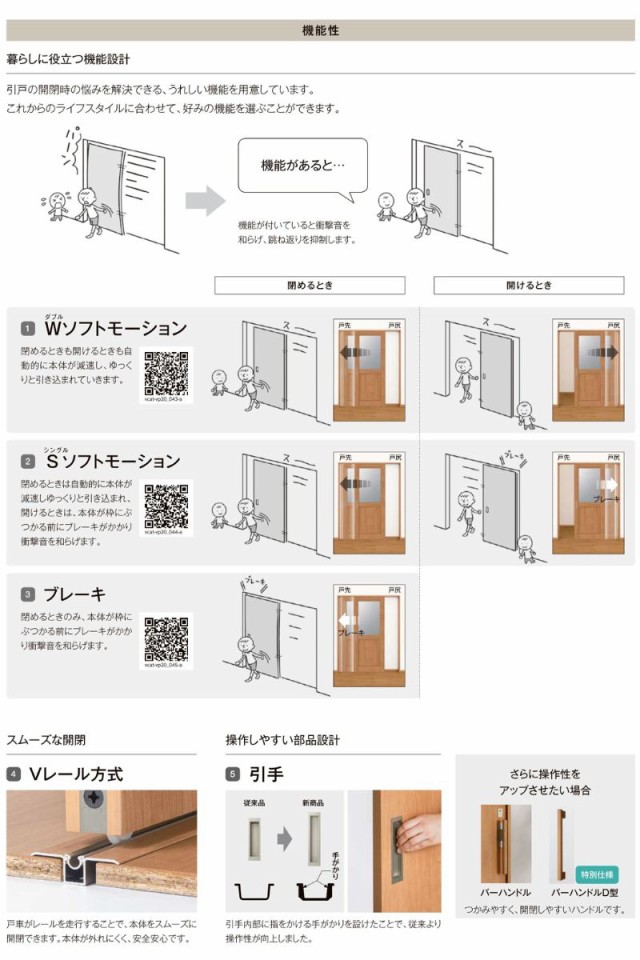 オーダーサイズリクシル ラシッサD ヴィンティア Ｖレール方式 引違い