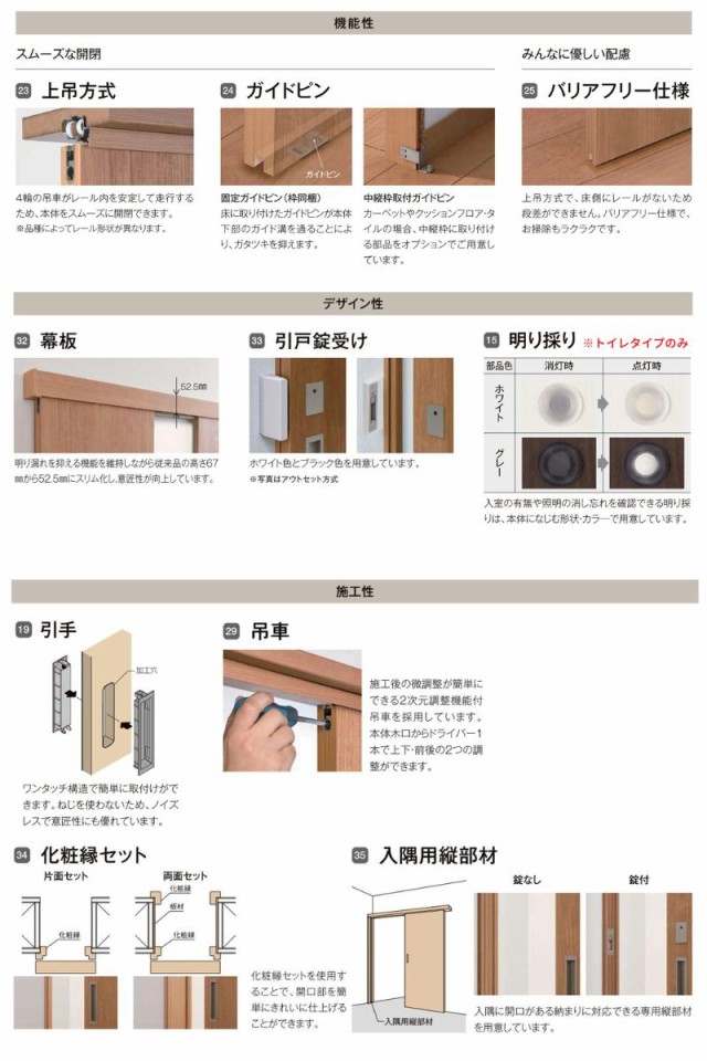 重量用スライドレール AOLISHENG 重量用 スライドレール 引き出しスライド 幅76mm 安定 工業用スライドレール 1500mm 耐荷重140kg 左右1 - 3