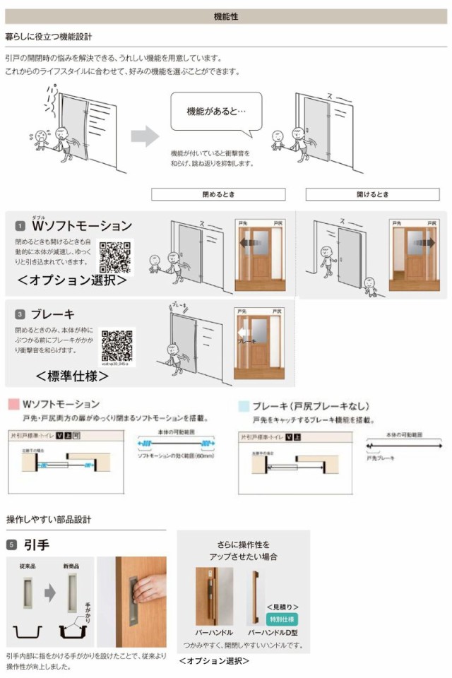 室内引戸 片引き戸 標準タイプ 上吊方式 ラシッサS アルミタイプ LZA