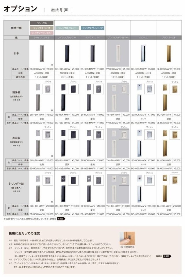 室内引戸 片引き戸 標準タイプ 上吊方式 ラシッサD ヴィンティア LAY