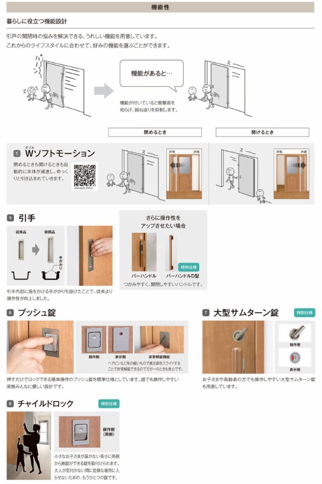 セレビュー 室内引戸 片引き戸 トイレタイプ アウトセット方式