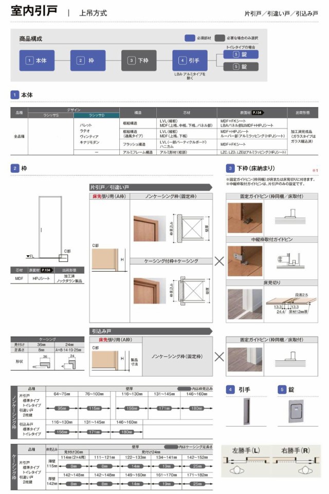 室内引戸 片引き戸 トイレタイプ 上吊方式 ラシッサS パネルタイプ LAY