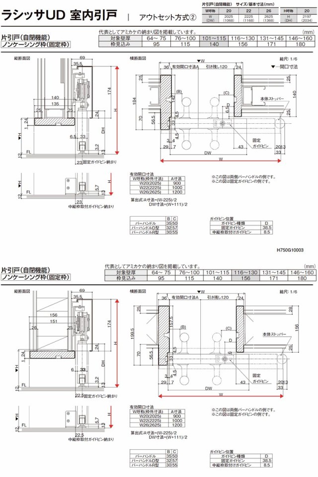 ラシッサ リクシル 室内引戸 ラシッサUD アウトセット方式 片引戸 自閉機能 フリーストップ 木質面材 HHD ノンケーシング枠/化粧縁 採光タイプ  2020/2220/2620 DIY ドア、扉、板戸、障子