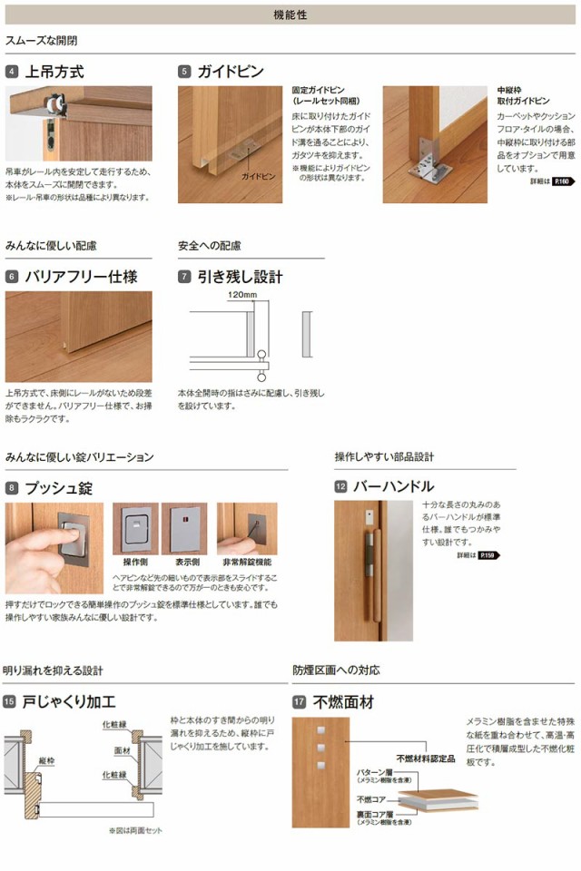 ラシッサ リクシル 室内引戸 ラシッサUD 上吊方式 片引戸 自閉機能