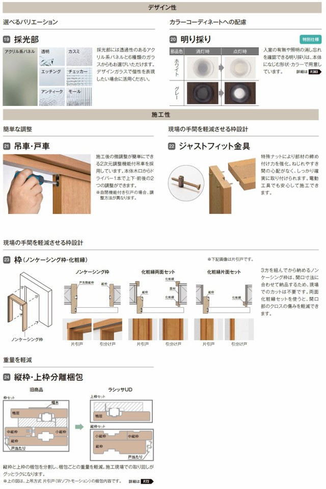 ラシッサ リクシル 室内引戸 ラシッサUD 上吊方式 片引戸 自閉機能 木質面材 HHF ノンケーシング枠 採光タイプ2020/2220/2620  LIXIL 扉 交換 リフォーム DIY ドア、扉、板戸、障子