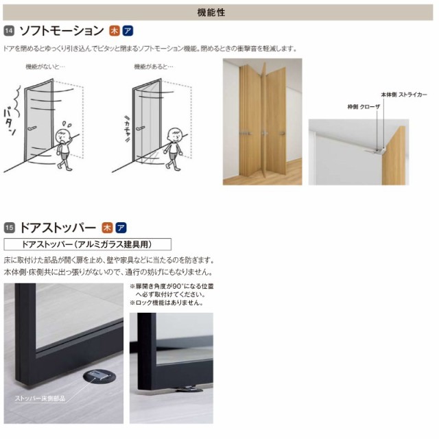 室内ドア 標準ドア ライン枠 3方枠 RZA ラフィス アルミガラス 06524