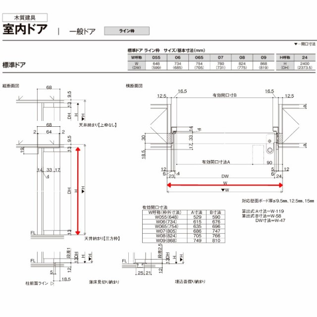 室内ドア 標準ドア ライン枠 3方枠 RGX ラフィス アクリル系パネル