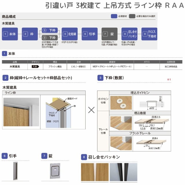 室内引戸 引違い戸3枚建 上吊方式 ライン枠 ラフィス RAA 2424