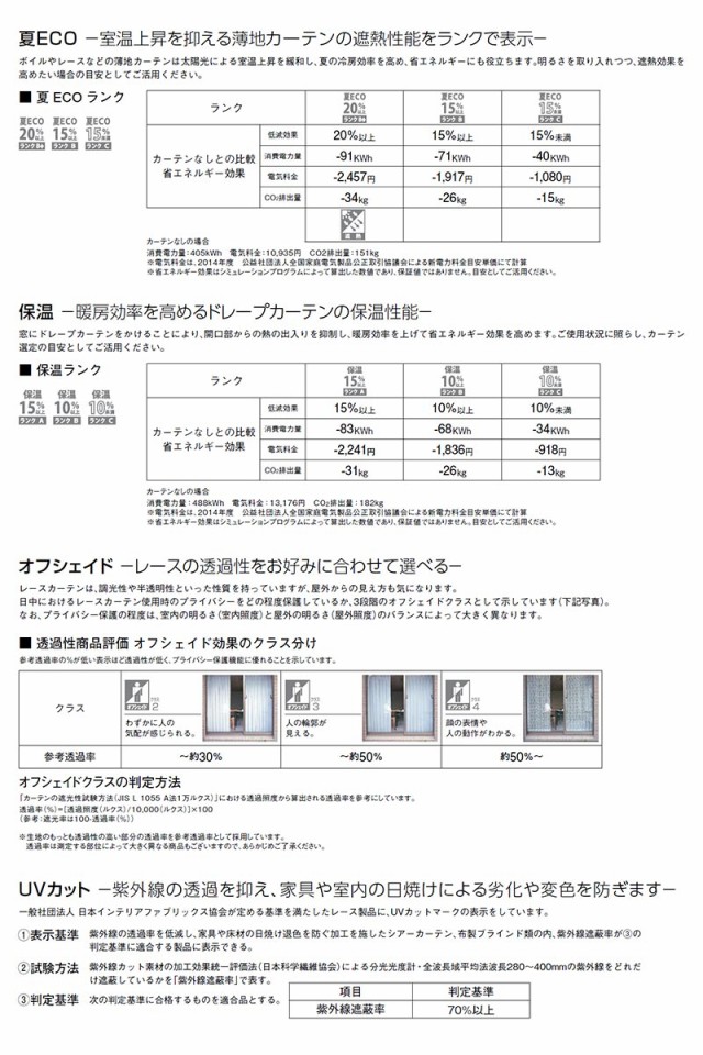 オーダーロールカーテン] 洗える ローマンシェード プレーンシェード