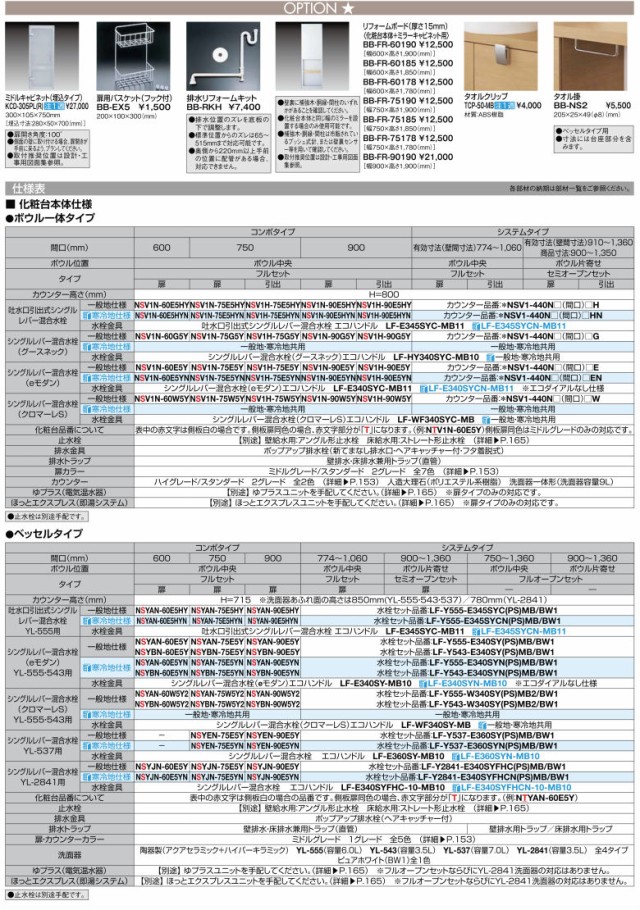 洗面化粧台 エスタ PLAN 間口W600mm こちらは洗面台のセット商品です LIXIL/INAX 洗面台 リフォーム  DIYの通販はau PAY マーケット リフォームおたすけDIY au PAY マーケット－通販サイト