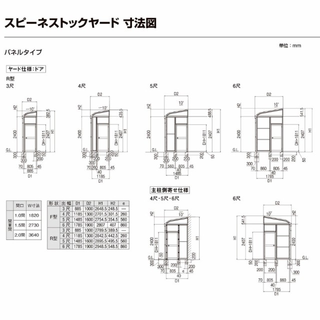 スピーネストックヤード リクシル パネルタイプ R型 袖壁仕様 間口1.5