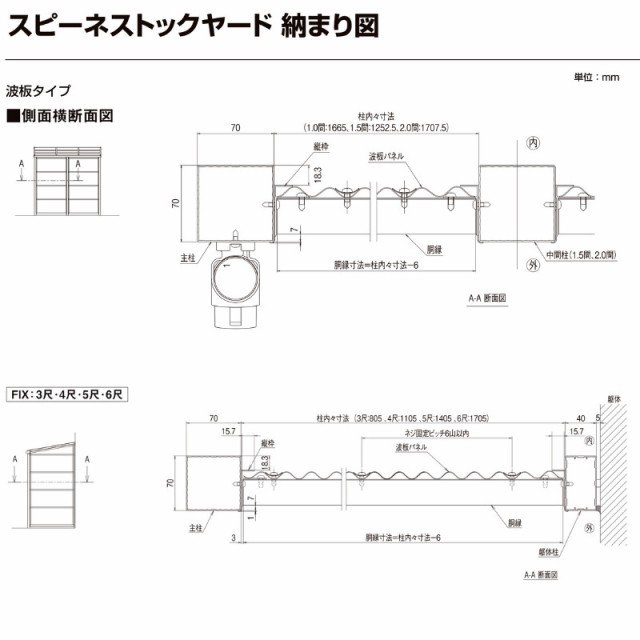 スピーネストックヤード リクシル パネルタイプ R型 袖壁仕様 間口1.5