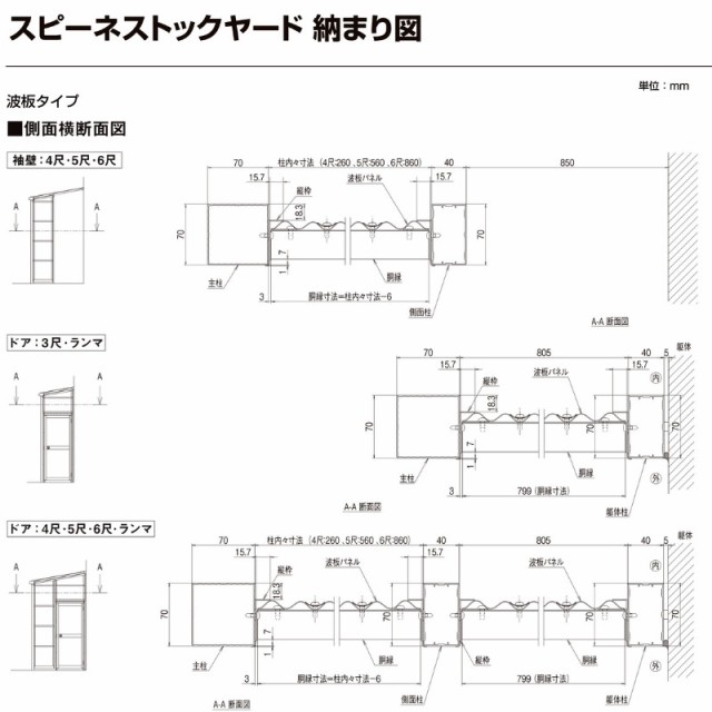 スピーネストックヤード リクシル パネルタイプ R型 袖壁仕様 間口1.5