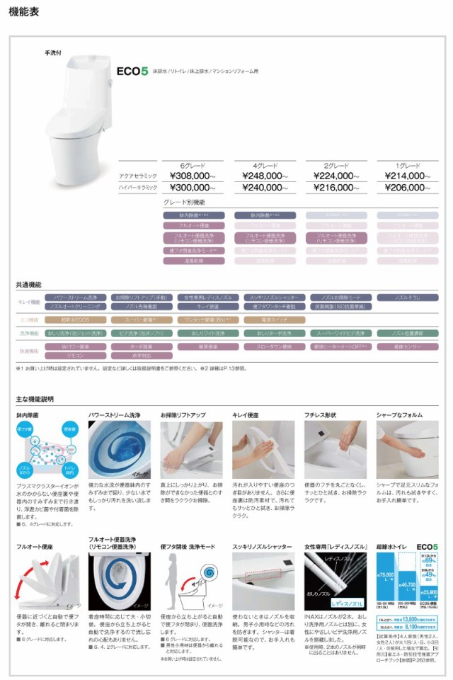 アメージュ シャワートイレ 床排水 BC-Z30S-DT-Z381 手洗付 ECO5 INAX