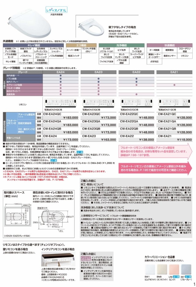 温水洗浄便座 CW-EA24QC New PASSO フルオートリモコン式 INAX