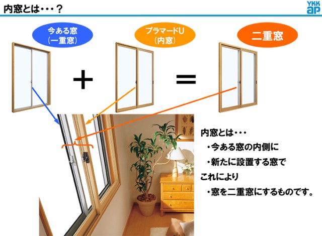 二重窓 内窓 YKKap プラマードU 2枚建 引き違い窓 単板ガラス 組