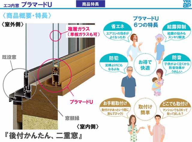 二重窓 内窓 YKKap プラマードU 4枚建 引き違い窓 和室用 複層ガラス