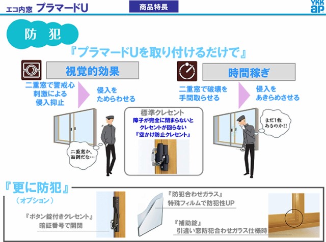 二重窓 内窓 YKKap プラマードU 4枚建 引き違い窓 和室用 複層ガラス