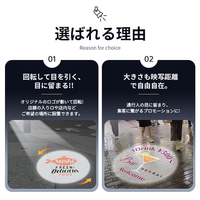 ロゴ投影 ロゴプロジェクター ロゴライト led広告投影灯 店舗 ロゴ投影 ロゴプロジェクター ロゴライト led広告投影灯 店舗