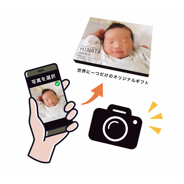 御祝.お返し,引出物,記念品は:かべコレクション 1枚セット(お仕立て券) 4571104862123