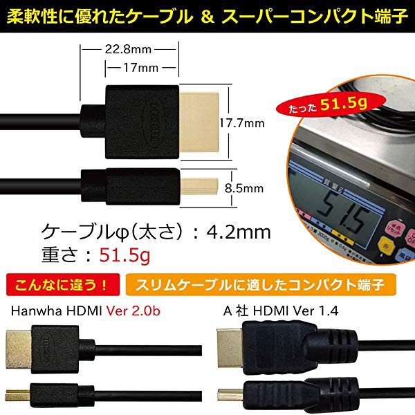 HANWHA HDMIケーブル 1M 細線 4.2MM VER2.0B スーパースリム ハイ