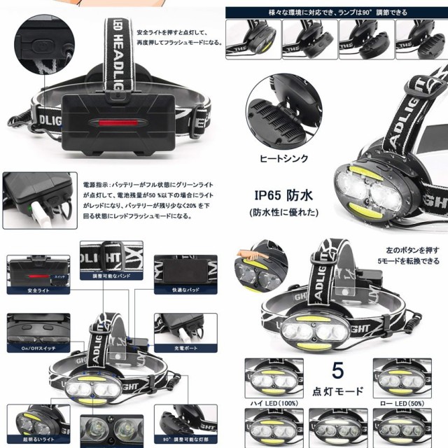 モーション LED ヘッドライト 充電式 ヘッドランプ センサー機能付き 高輝度 5000ルーメン 5点灯モード 防水 角度調節可能  MOTIONHEADの通販はau PAY マーケット - Kaga.Lab au PAY マーケット店