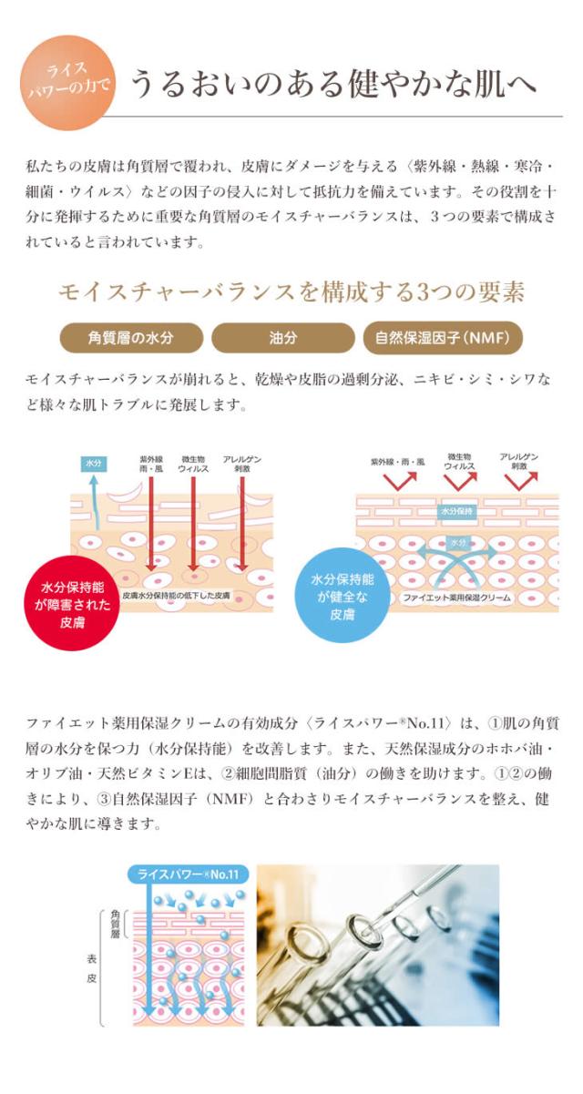 うるおいのある健やかな肌へ