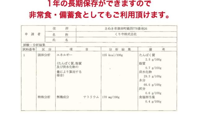 1年の長期保存ができますので 非常食・備蓄食としてもご利用頂けます。