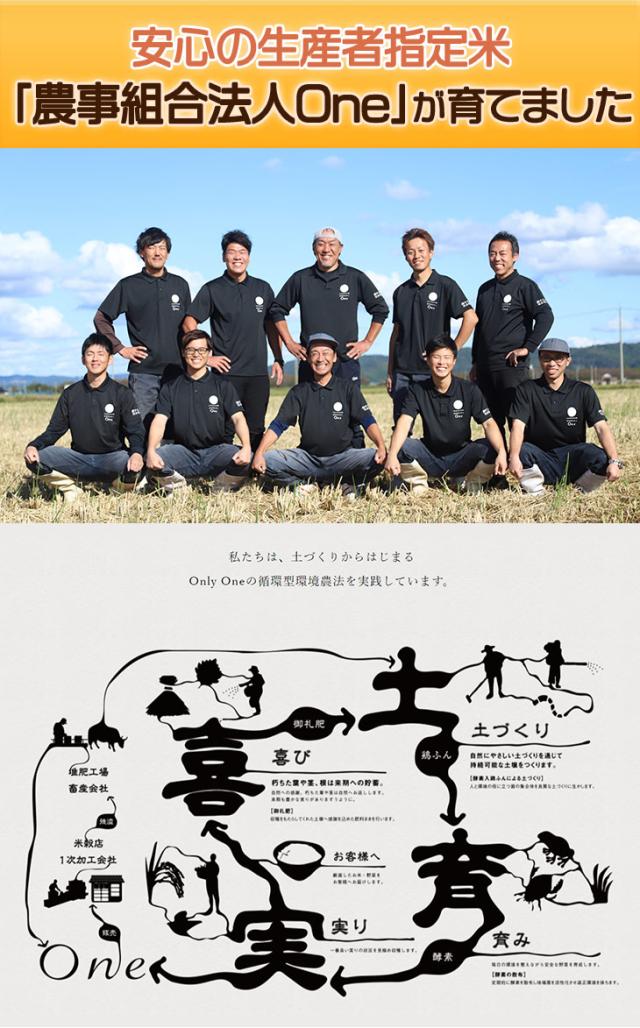 農事組合法人one