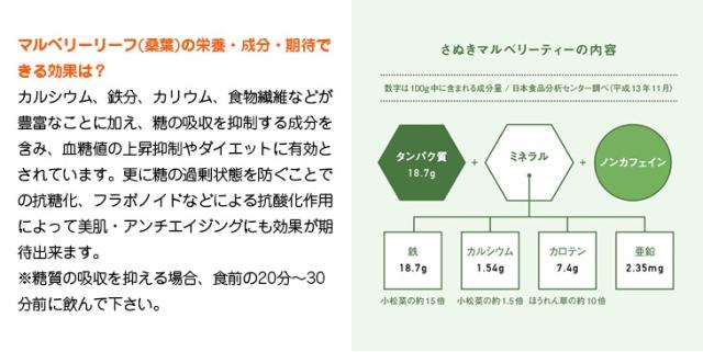マルベリーリーフの栄養・成分・期待できる効果は?