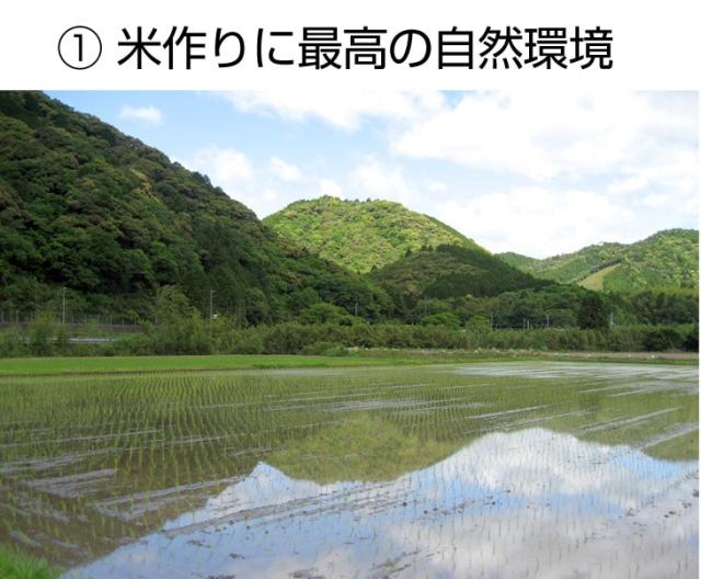 米作りに最高の自然環境