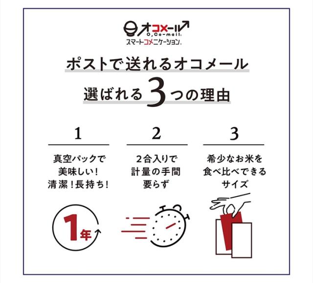 ポストで送れるオコメール 選ばれる3つの理由。