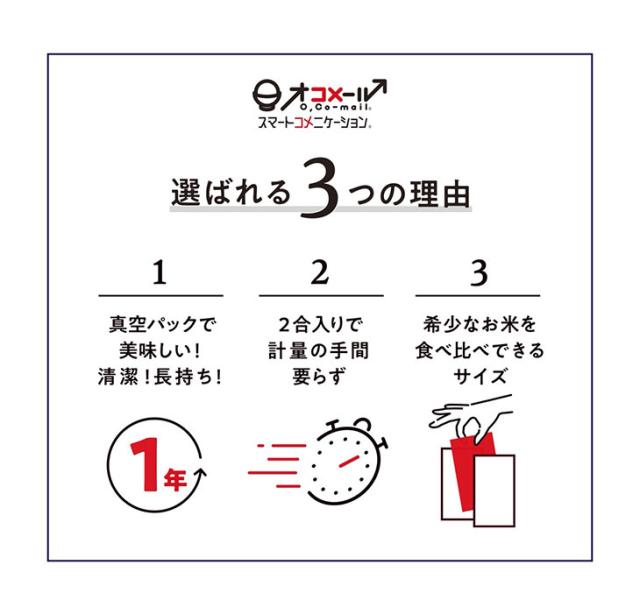 選ばれる3つの理由