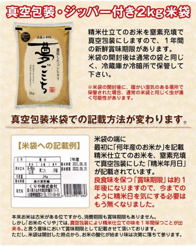 かります⇖ 令和2年(2020年) 24kg(2kg×12袋)の通販はau PAY マーケット - お米のくりや|商品ロットナンバー:267853243 山形県産 あきたこまち 白米 となります