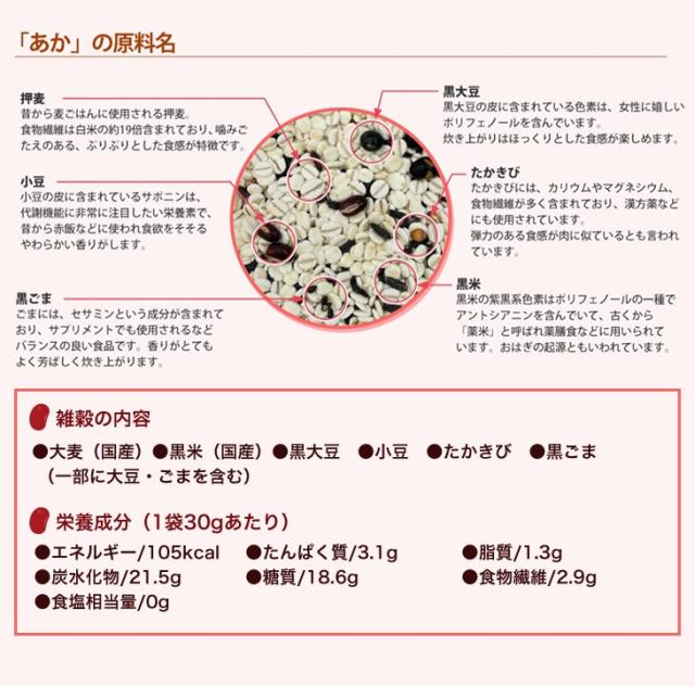 「あか」の原料名