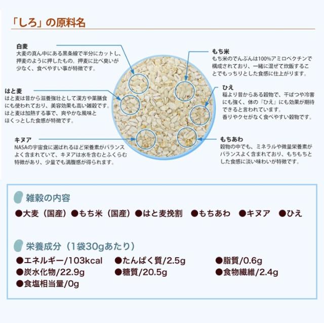 「しろ」の原料名