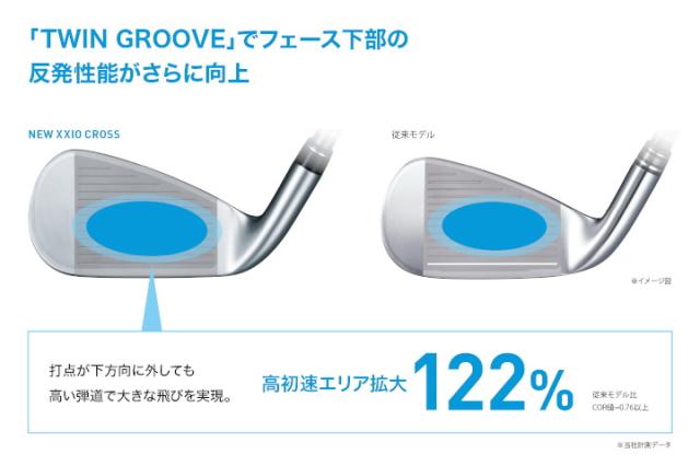 右用 ダンロップ XXIO CROSS 2 ゼクシオクロス2 アイアンセット 7本 (#7-9,Pw,Aw,Dw,Sw) N.S.PRO 860GH DST for XXIO スチールシャフト 日本仕様