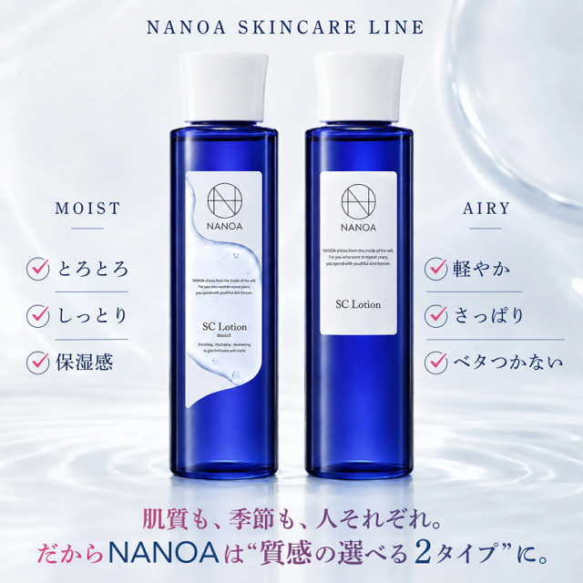NANOA SC Lotion Moist