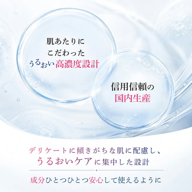 NANOA SC Lotion Moist