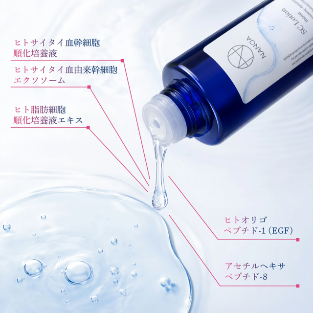 NANOA SC Lotion Moist