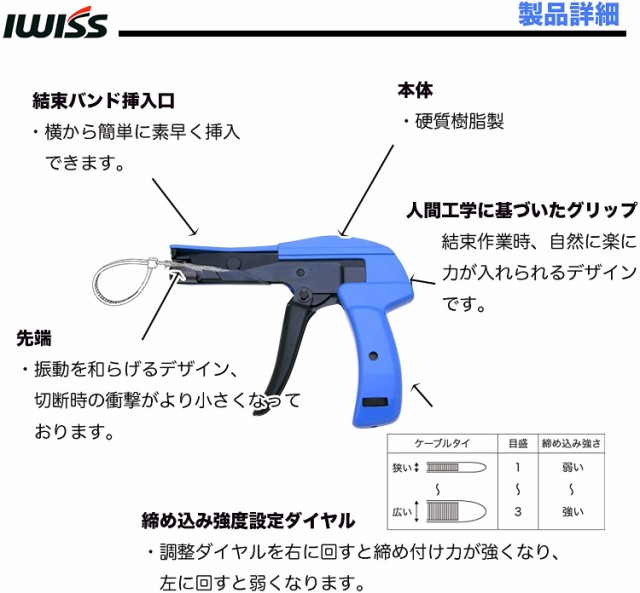 通販最新品 アイウィス(IWISS) 4インデント 圧着ペンチ 自動車用 パワーコンタクトピン M22520/4-01 HD-0812の通販はau PAY マーケット - CTC Outdoorストア|商品ロットナンバー:470386602 総合評価