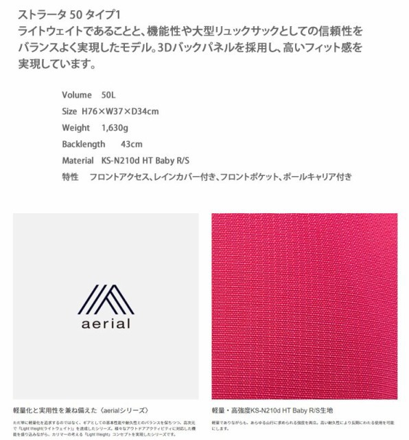 驚きの破格値2022 ストラータ マーケット - ベルモ 15万アイテム 香水 コスメ スポーツ等|商品ロットナンバー:461307419 50 タイプ1 レディース バックパック #500751-8500の通販はau PAY HOTSALE