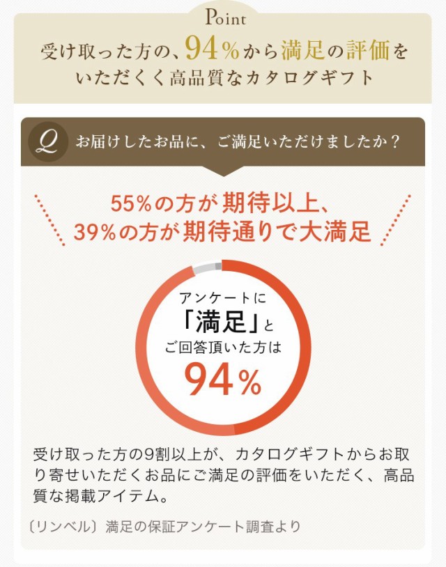 完売 リンベル F8 305 結婚引出物 結婚内祝い カタログギフト クェーサー マーキュリー 円コース カタログギフト ブライダル カタログギフト Revuemusicaleoicrm Org