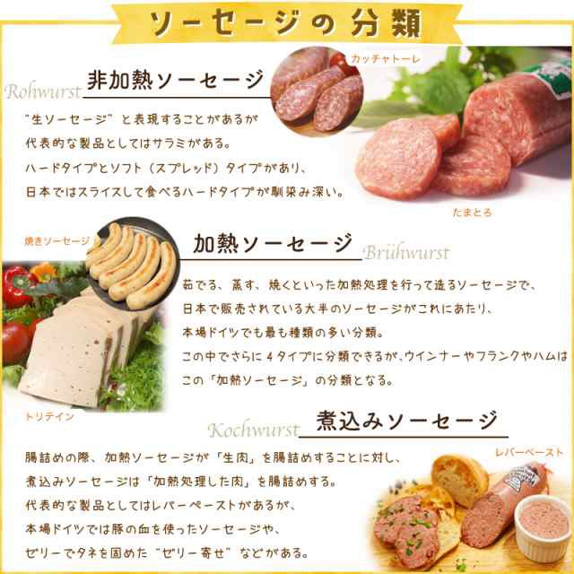 ソーセージの分類