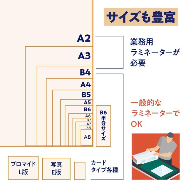 ラミフィルム 商品画像 9
