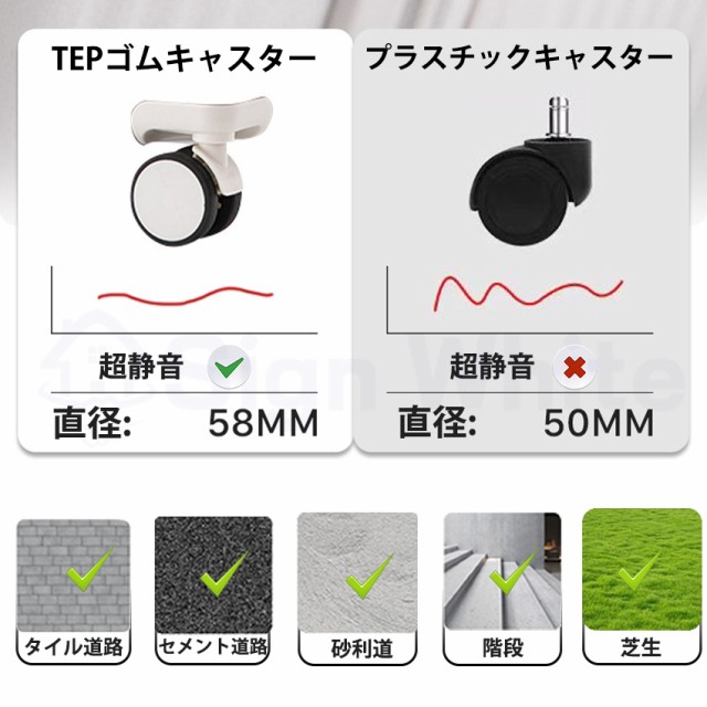 スーツケース(フロントオープン)の詳細画像9